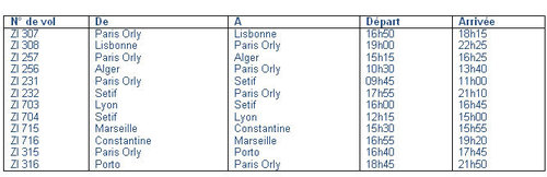 Cliquez sur le tableau pour l'agrandir