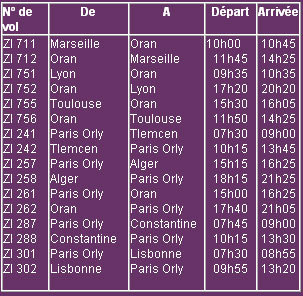 Aigle Azur : 50% des vols annulés de et vers Paris-Orly, mardi