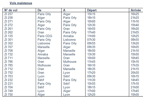 Programme de vols Aigle Azur du jeudi 28 octobre 2010