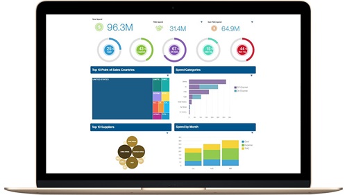 CWT Travel Consolidator un outil d’analyse qui capture chaque composante de l’organisation d’un voyage et des dépenses associées - DR