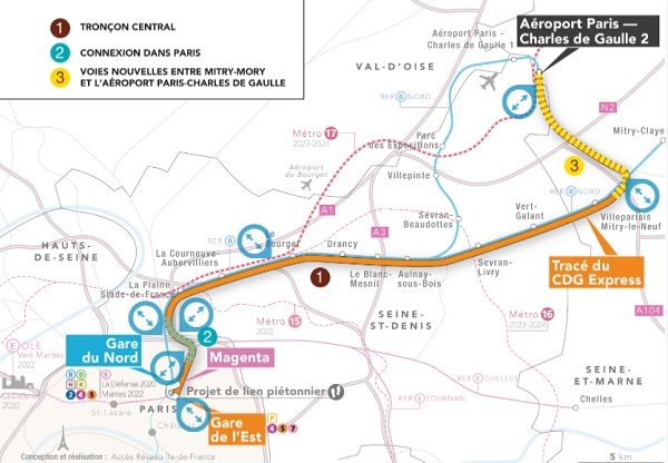 Un avis de l'Autorité environnementale a été émis sur le dossier du CDG Express - Crédit photo : cdgexpress.com