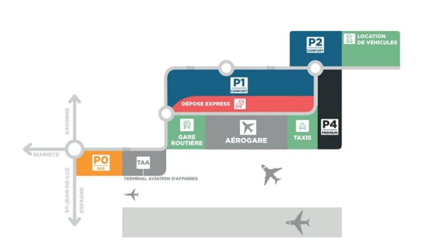 Biarritz : l'aéroport revoit ses parkings