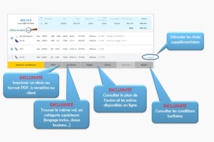 Un visuel de la plateforme Cockpit Aerticket - Crédit photo : Aerticket