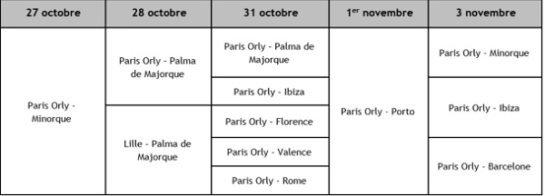 Paris-Orly, Lille : Vueling renforce son programme pour la Toussaint