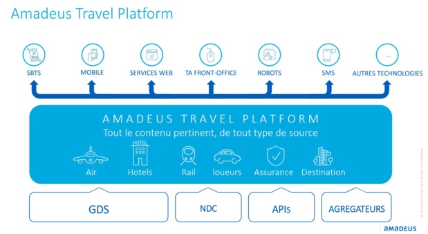 Photo DR Amadeus Photo DR Amadeus