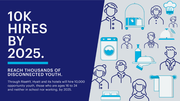 Hyatt s'engage à embaucher 10000 jeunes d'ici 2025
