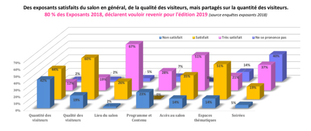 CLIQUER POUR ZOOMER