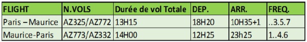 Alitalia lancera Rome - Maurice à partir du 26 octobre 2018 Alitalia lancera Rome - Maurice à partir du 26 octobre 2018