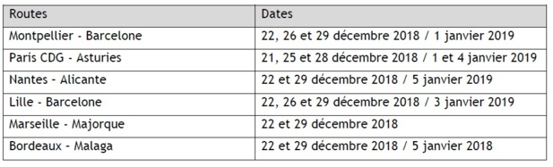 France : Vueling renforce ses vols l'Espagne pour Noël