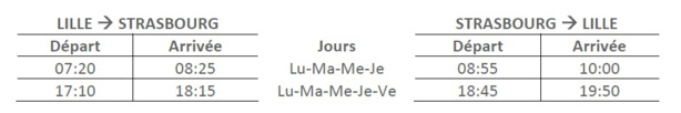 Twin Jet ouvre une base à Lille Twin Jet ouvre une base à Lille