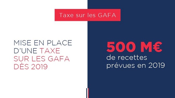 GAFAM : les géants du web seront taxés en 2019 en France, et bientôt en Europe ? - Crédit photo : compte Twitter @GouvernementFR