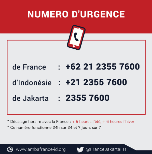 Indonésia : un nouveau tsunami ravageur à Sumatra et Java (actualisé) Indonésia : un nouveau tsunami ravageur à Sumatra et Java (actualisé)