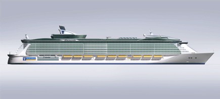 Royal Caribbean commande un paquebot de 5.400 passagers !