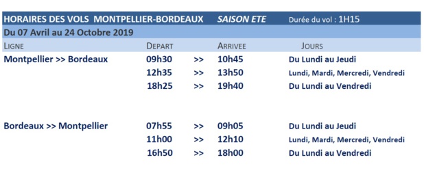Les horaires de la ligne Montpellier-Bordeaux - DR