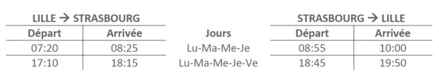 Les horaires de la nouvelle ligne Lille-Strasbourg opérée par Twin Jet - DR