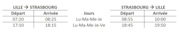Les horaires de la nouvelle ligne Lille-Strasbourg opérée par Twin Jet - DR Les horaires de la nouvelle ligne Lille-Strasbourg opérée par Twin Jet - DR
