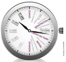 La SNCF organise une soirée de recrutement le 30 mai à Paris La SNCF organise une soirée de recrutement le 30 mai à Paris