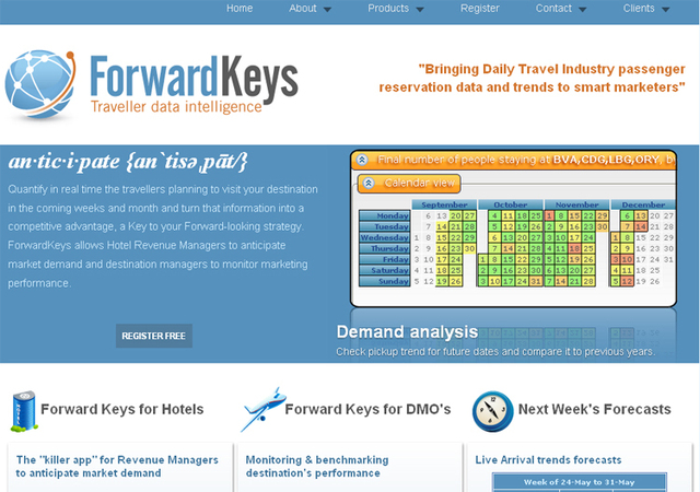 Forwardkeys.com vous dévoile les statistiques de tous les GDS