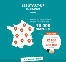 Pros du tourisme : comment et pourquoi travailler avec des start-up ?