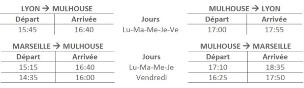 Twin Jet va relier Lyon et Marseille à Mulhouse