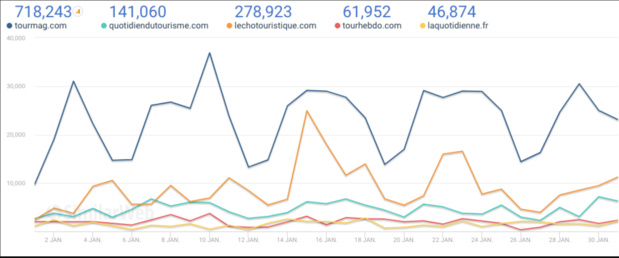 CLIQUER POUR ZOOMER CLIQUER POUR ZOOMER