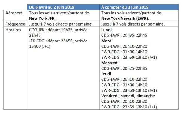 Cliquez sur l'image pour zoomer