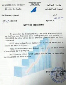 Note de direction du Ministère du Budget de Djibouti Note de direction du Ministère du Budget de Djibouti