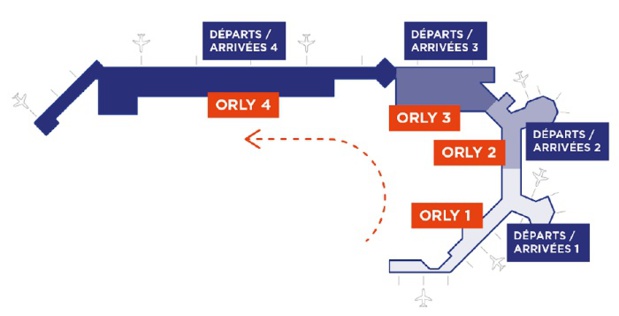 Corsair ne déménage pas, mais Orly Sud change de nom - Crédit photo : Corsair Corsair ne déménage pas, mais Orly Sud change de nom - Crédit photo : Corsair