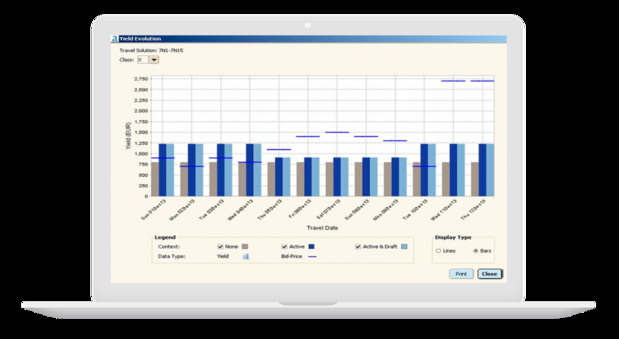 Altéa Revenue Availability with Active Valuation (RAAV) d'Amadeus - DR
