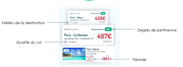 Capture écran : FlightDeal by Easyvoyage Capture écran : FlightDeal by Easyvoyage