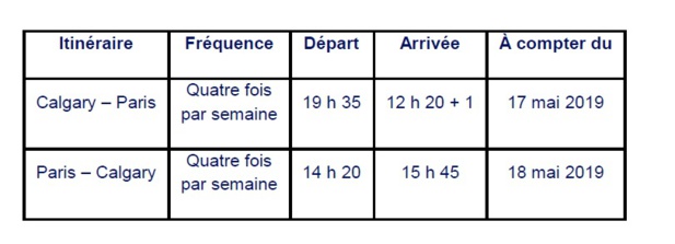 Les horaires des liaisons entre Paris et Calgary - Crédit photo : WesJet
