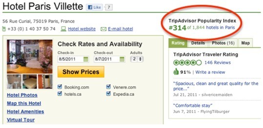 Source: Tripadvisor Source: Tripadvisor