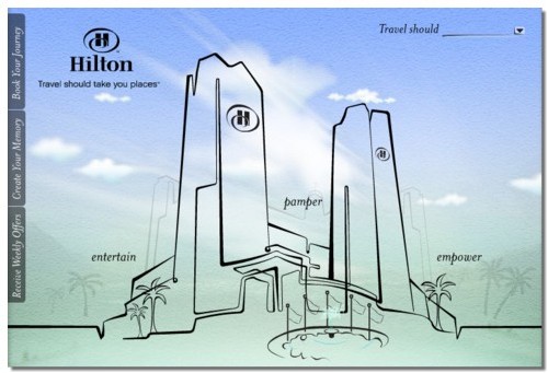 Hilton : des bornes pour imprimer les cartes d'embarquement