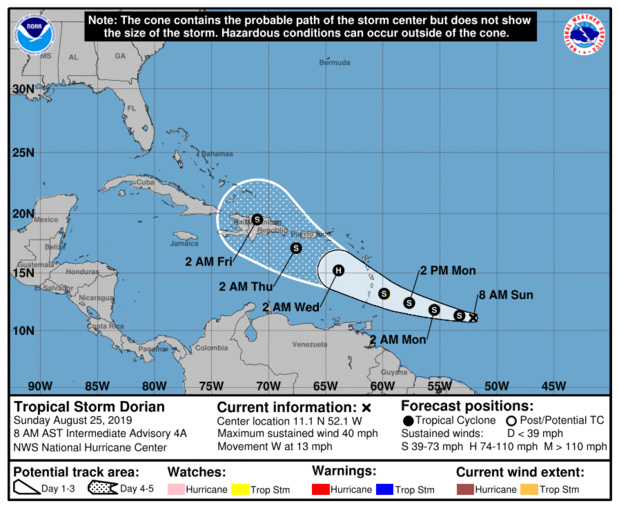 Une partie des Antilles sur la route de la tempête Dorian Une partie des Antilles sur la route de la tempête Dorian