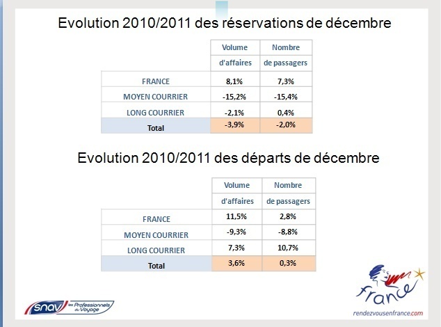 cliquer pour agrandir l'image cliquer pour agrandir l'image