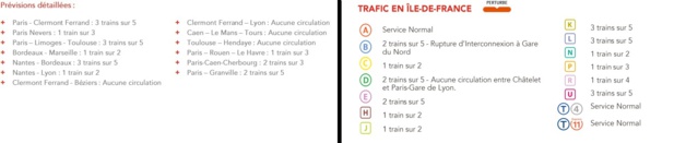 Grève SNCF : trafic perturbé sur l'ensemble du réseau national mardi 24 septembre 2019