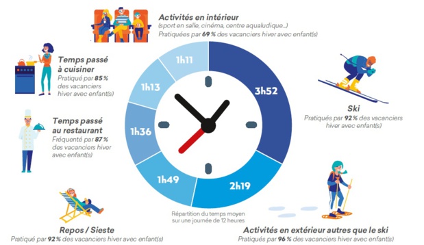 Infographie MMV - DR