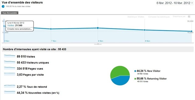 Cliquer sur l'image pour l'agrandir