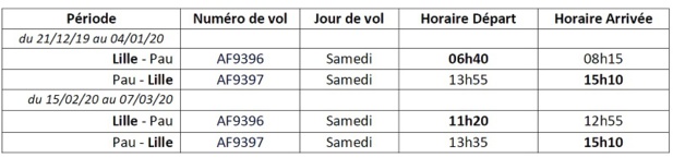 Hiver 2019 - 2020 : Air France assure des vols directs Lille-Pau