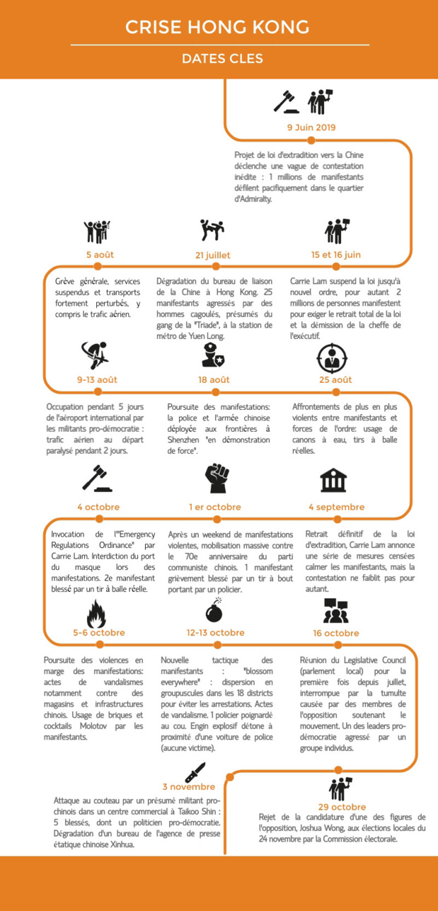 Cliquez sur l'image pour l'agrandir - DR Iremos Cliquez sur l'image pour l'agrandir - DR Iremos