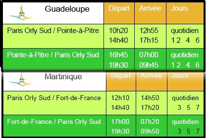 Air Caraïbes : 3e Airbus A330 mis en service le 28 juin prochain Air Caraïbes : 3e Airbus A330 mis en service le 28 juin prochain