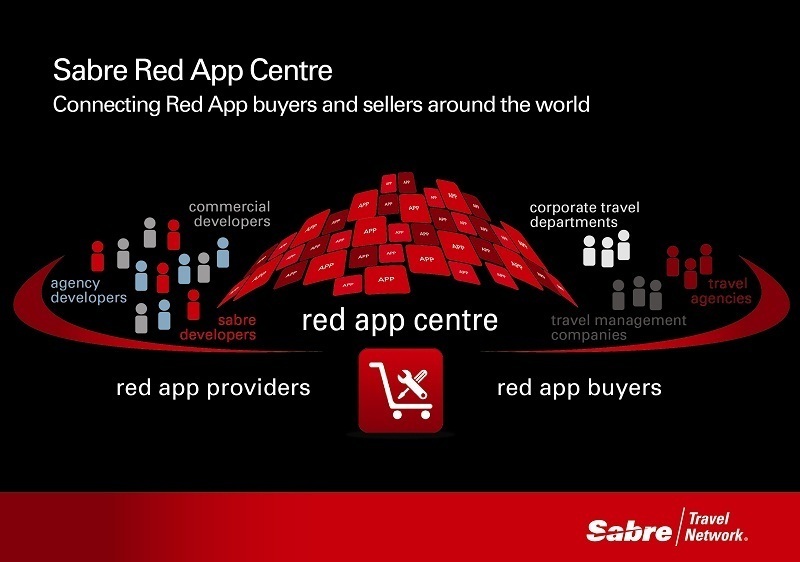 Sabre Red App Centre est la nouvelle cyber plate-forme d'application de sabre Travel Network - DR