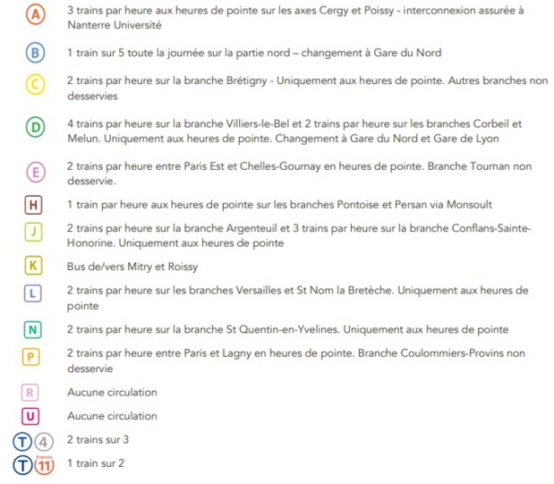 Grève 5 décembre : la SNCF prévoit 1 TGV sur 10 en moyenne Grève 5 décembre : la SNCF prévoit 1 TGV sur 10 en moyenne