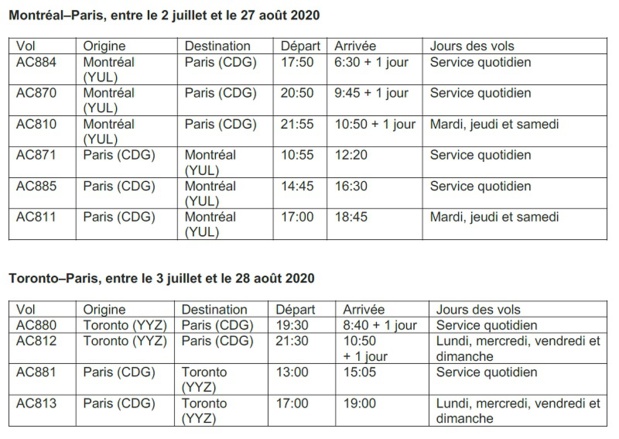 Air Canada ajoute des vols depuis la France pour l'été 2020