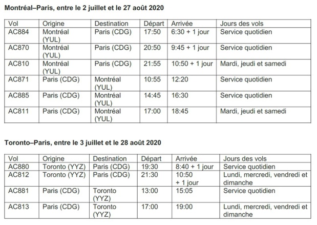 Air Canada ajoute des vols depuis la France pour l'été 2020