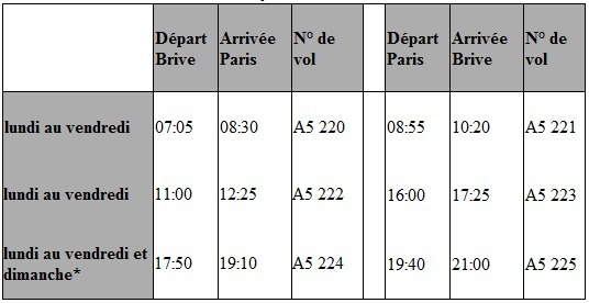 Airlinair : la ligne Brive-Orly Sud a dix ans en 2012