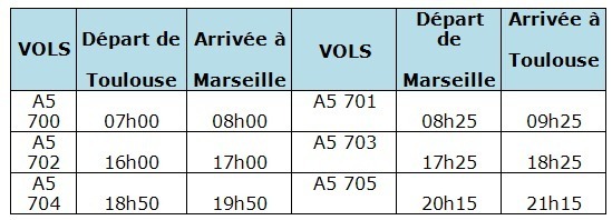 Airlinair : ouverture d’une liaison Toulouse-Marseille le 28 mai 2012