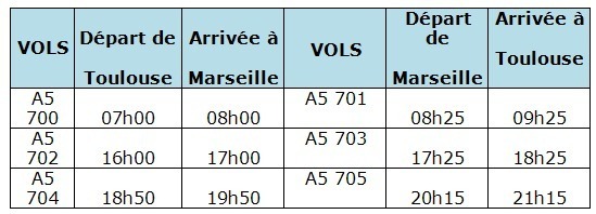 Airlinair : ouverture d’une liaison Toulouse-Marseille le 28 mai 2012 Airlinair : ouverture d’une liaison Toulouse-Marseille le 28 mai 2012