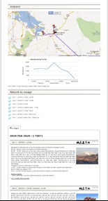 Toogo: A tool to create interactive trip sheets in less than 5 minutes