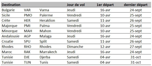 FRAM proposera 35 000 sièges au départ de Lille